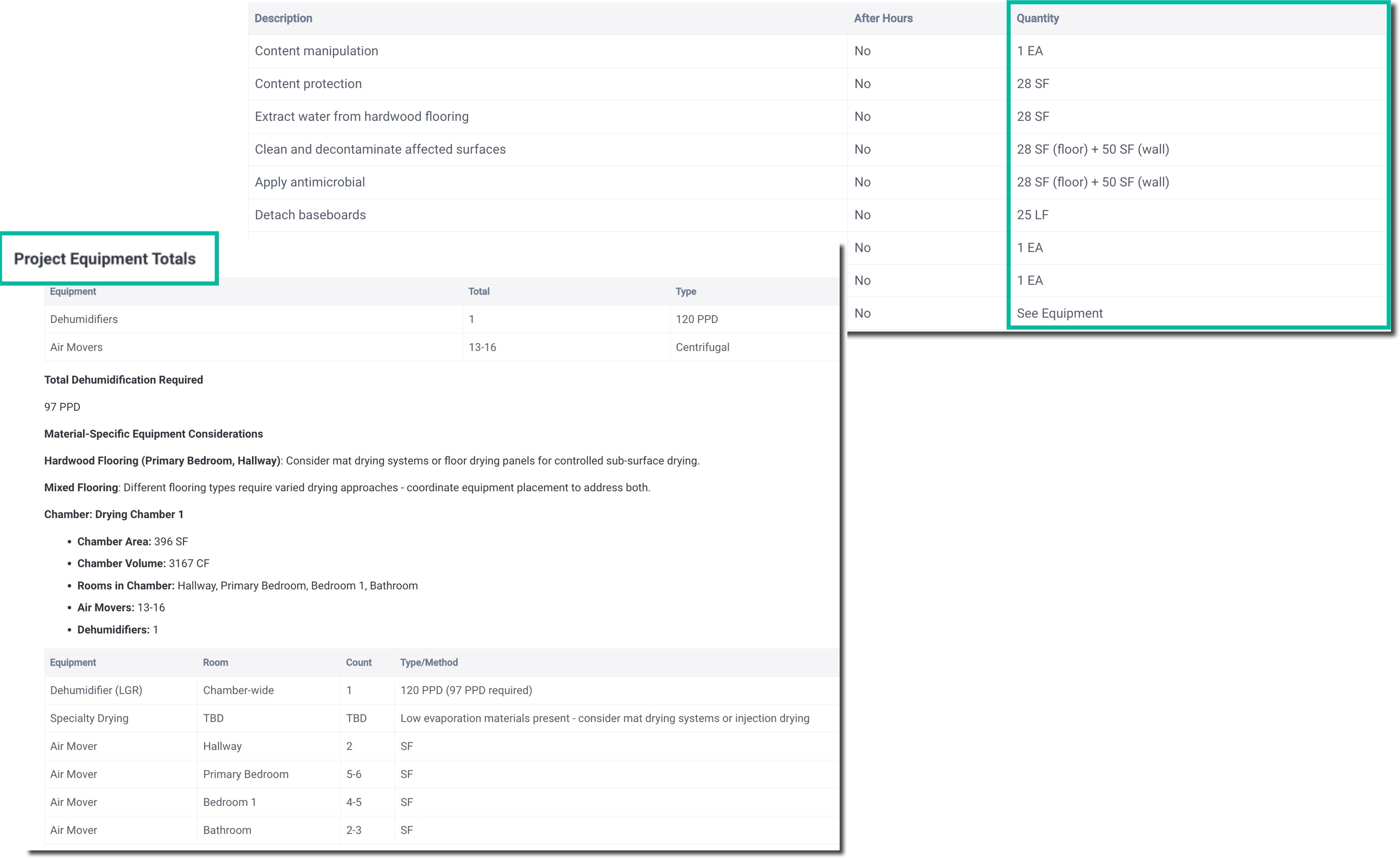 Task Quantities & Equipment.jpg